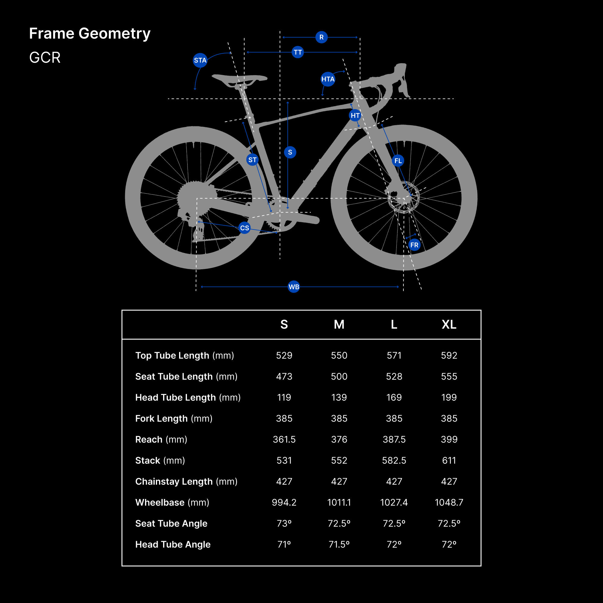 Riverside GCR SRAM Force Carbon Gravel Bike - AXS Reynolds - Image 9